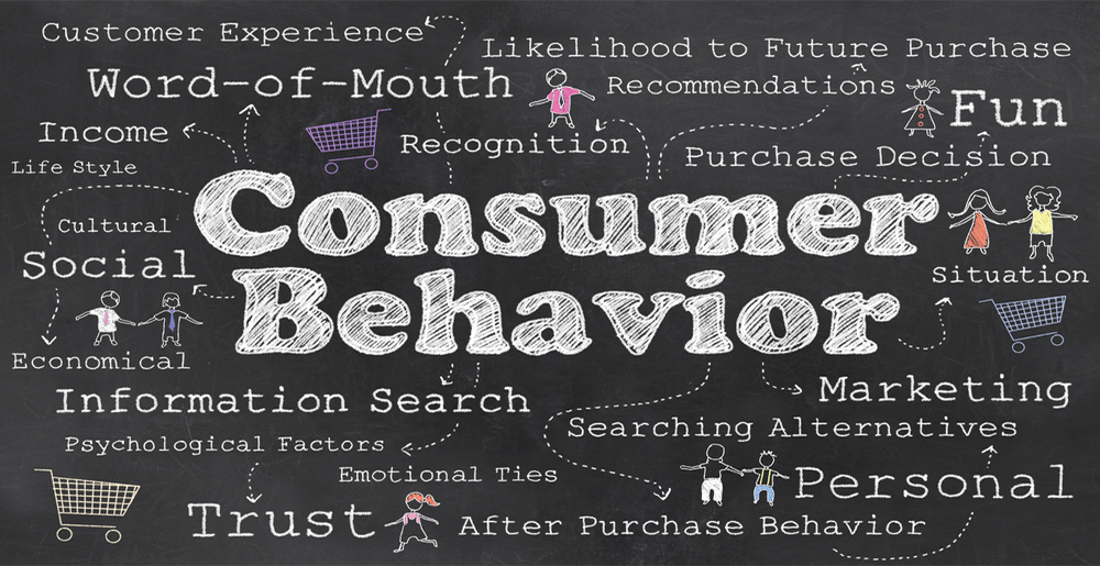 Quick Guide to Understanding Customer Behaviour